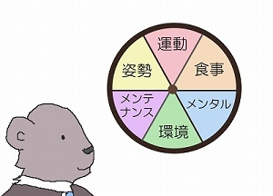 6elements.jpg