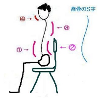 posture6.JPG